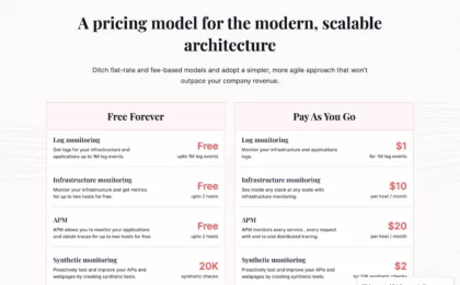 middleware.io.pricing