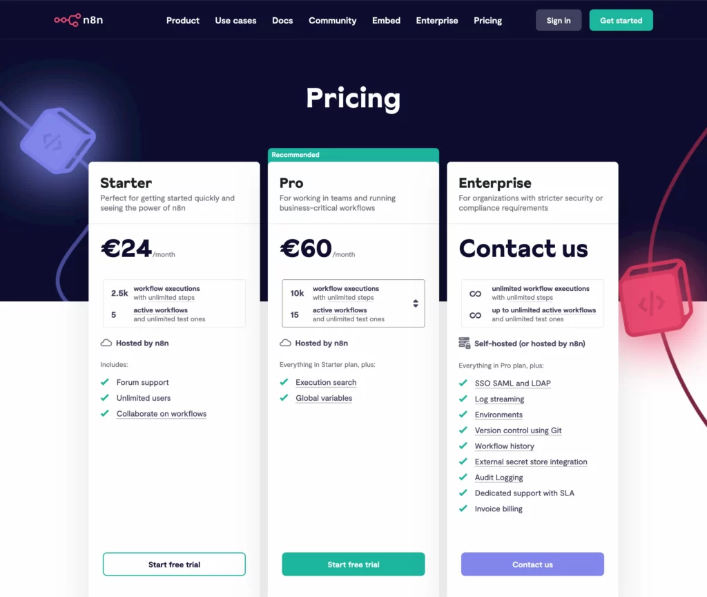 n8n.io.pricing