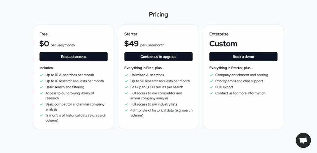 www.alteroai.com.pricing