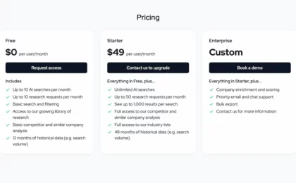 www.alteroai.com.pricing