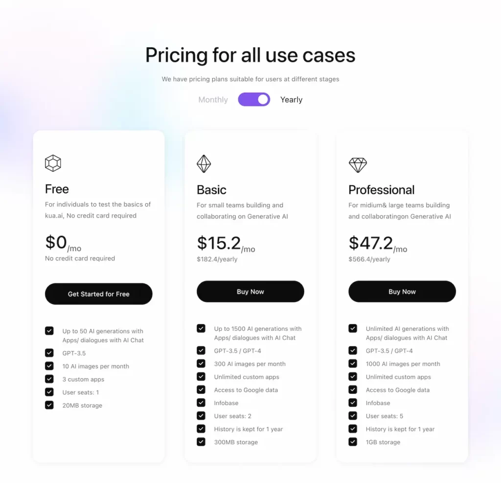 www.kua.ai.pricing