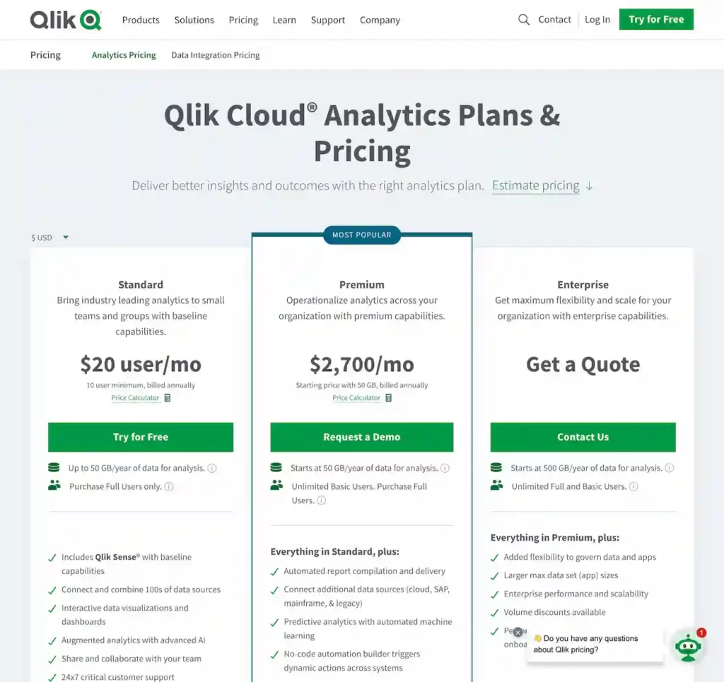 www.qlik.com.us.pricing