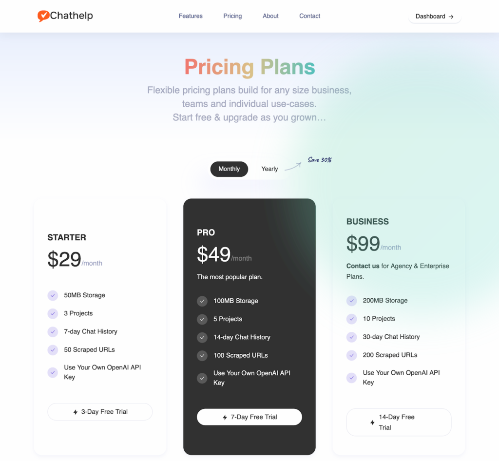 chathelp.ai.pricing