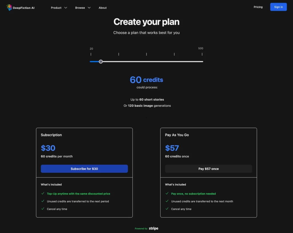 www.deepfiction.ai.pricing